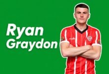 Ryan Graydon