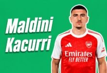 Maldini Kacurri