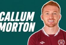 Callum Morton