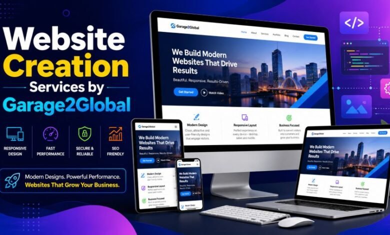 website creation services by Garage2Global