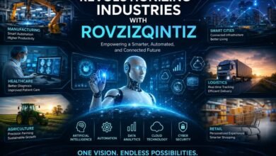 Revolutionizing Industries with Rovzizqintiz